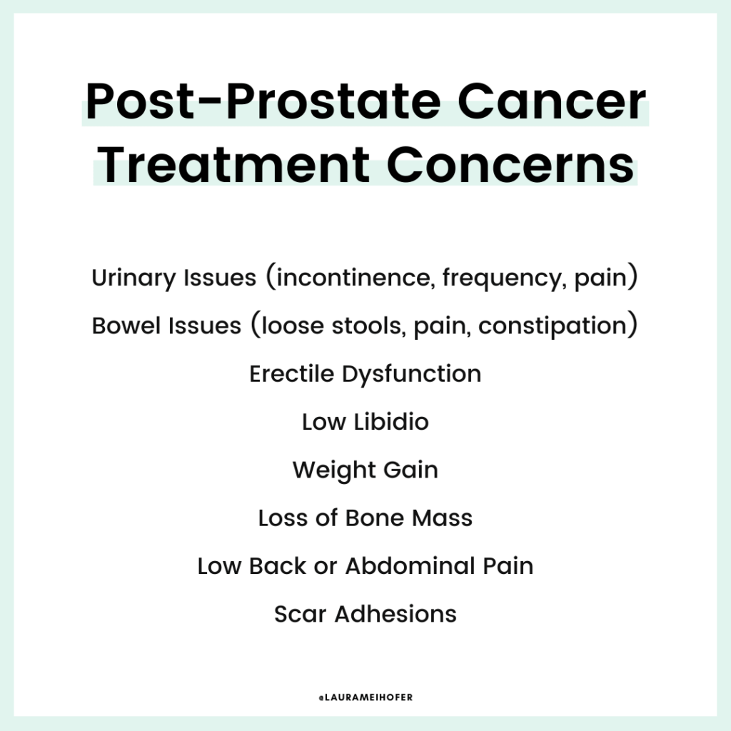 Graphic list of concerns that can affect a person after receiving treatment for prostate cancer