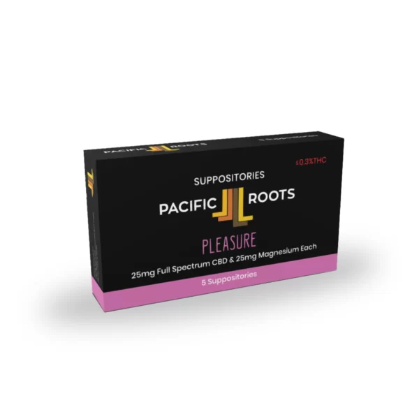 CBD suppositories from Pacific Roots