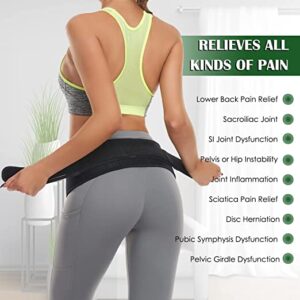 Hip belt for pain