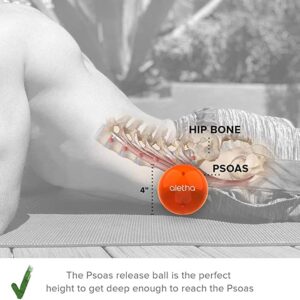 Hip flexor massage guide side view