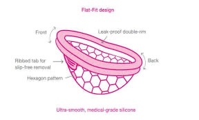 Menstrual cup design