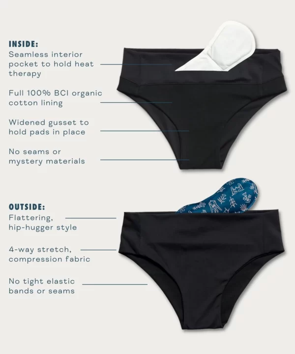 Most comfortable period underwear