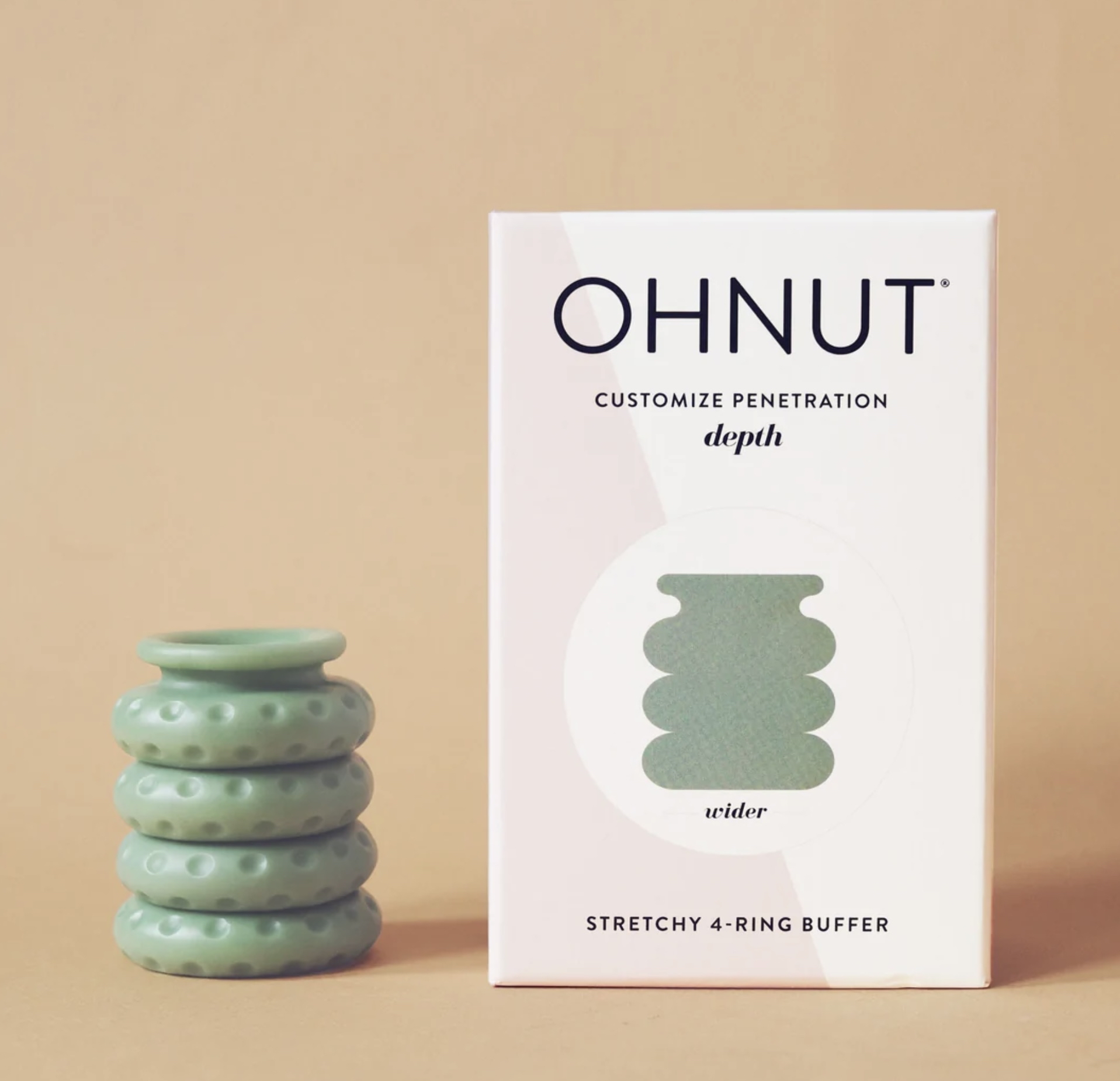 The Amazing Ohnut Ring: Solving Pain with Penetration