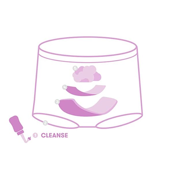 Postpartum cleansing bottle