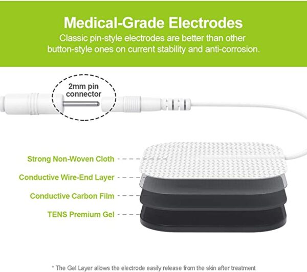 Medical grade electrode pads
