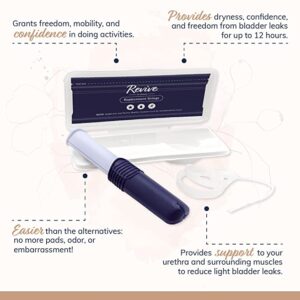 Bladder leakage supports
